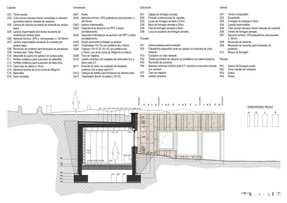 Sección arquitectónica